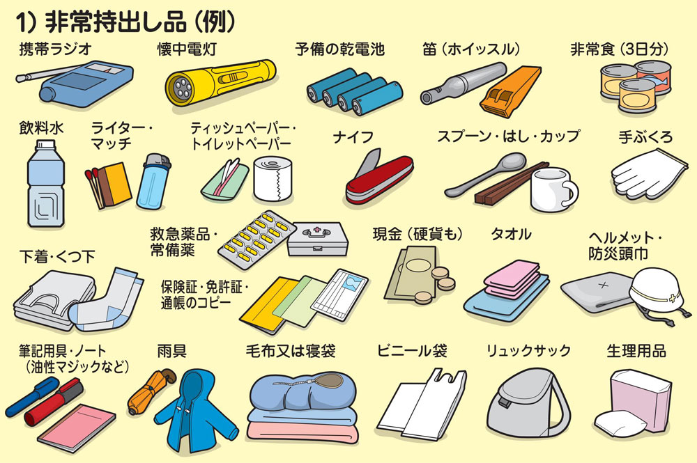 家庭での防災活動