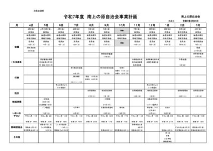 7年度事業計画のサムネイル