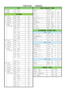 便り名簿のサムネイル